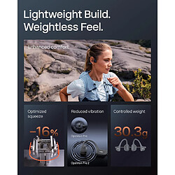 Acheter Shokz OpenRun Pro 2 - Noir