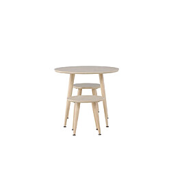 Bureau