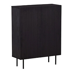 Paris prix Buffet Bjorkon design nervuré - Noir