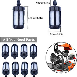 Consommables pour outillage motorisé