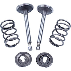 Consommables pour outillage motorisé