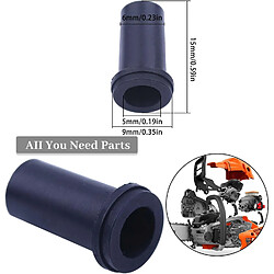 Consommables pour outillage motorisé