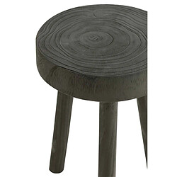 Avis Paris Prix Lot de 2 Tabourets en Bois Jenny 56cm Noir