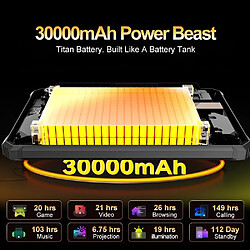 Tablette projecteur Blackview Active 12 PRO, tablette robuste Android 15, 48 Go de RAM + 1 To de ROM, batterie 30 000 mAh