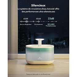 Petlibro Capsule - 2.1L - Fontaine à eau pour chat