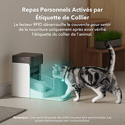 Avis Distributeur automatique de croquettes Petlibro One RFID