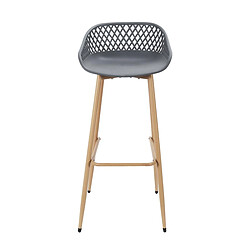 Avis Paris Prix Lot de 2 Tabourets de Bar Malaga 88cm Gris