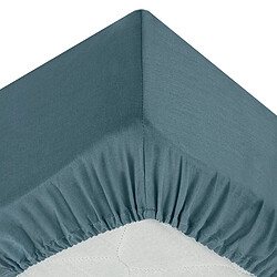 Drap housse Atmosphera
