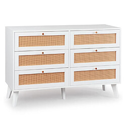 Commode & chiffonnier Paris Prix