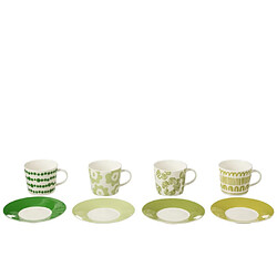 Avis Paris Prix Lot de 4 Tasses & Sous-Tasses Fiesta Sud 22Cl Vert