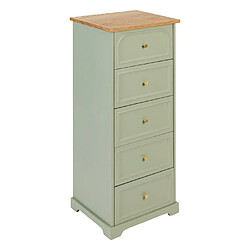 Commode & chiffonnier Atmosphera