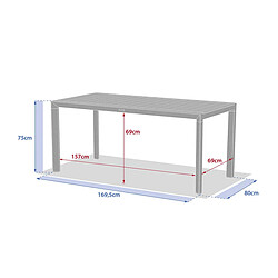 Table de jardin