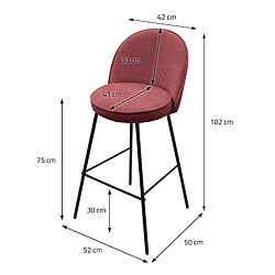 Acheter Ml-design Lot de 4 tabourets de bar - Rouge