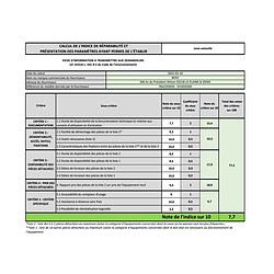 Beko DVS05030S - Argent