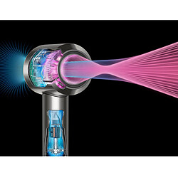 Avis Dyson Hair Dryer Supersonic HD07 - Nickel/Copper