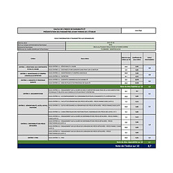 Acheter Beko B3WBT691415W