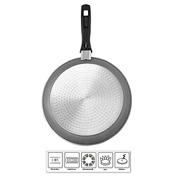 STONELINE® Sauteuse 24 cm, avec revêtement antiadhésif avec de vraies particules de pierre
