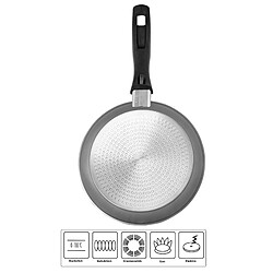 Poêle & wok