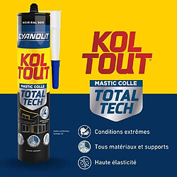 Avis Colle Cyanolit