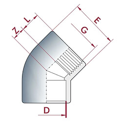 Tuyau PVC pour canalisation