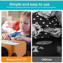 Ciseaux & outils de coupe