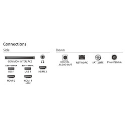 Philips 50PUS7800/12 - QLED 4K pas cher