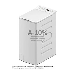 Continental edison CELL712TW - Blanc