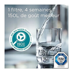 Avis Brita carafe filtrante Style Essential - Bleu