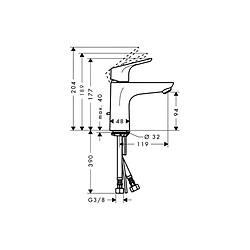 mitigeur - lavabo - focus 100 ecosmart et coolstart - chromé - hansgrohe 31621000
