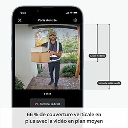 Avis Interphone Vidéo Intelligent Ring Automotive