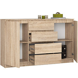 Buffet de cuisine