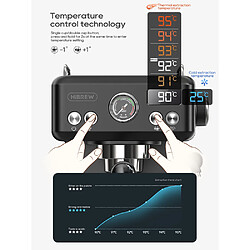 Avis Machine à Café Expresso HiBREW H10A 20 Bars Noir