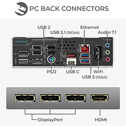 Acheter Sedatech Mini-PC Gamer, AMD Ryzen 7 9700X, RTX5080, 32Go DDR5, 2To SSD, Win 11
