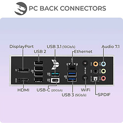 Acheter Sedatech Workstation Premium • Intel i9-14900K • 64Go DDR5 • 2To SSD M.2 • Windows 11