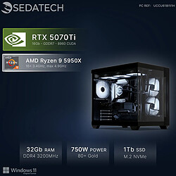 PC
