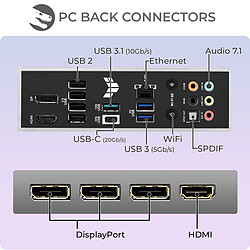Acheter Sedatech PC Gamer Premium • Intel i5-14600KF • RTX5060 • 32Go DDR5 • 2To SSD M.2 • Windows 11