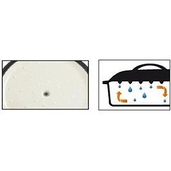 Gsw marmite en fonte Grey Shadow