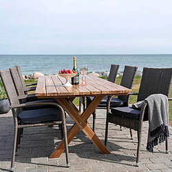 Mes Table de jardin rectangulaire 200x90x75 cm en teck naturel