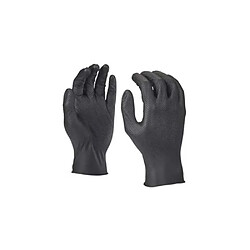 Protection pied & main Milwaukee