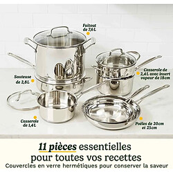 Avis Cuisinart 77-11G Batterie de cuisine 11 pièces inox tous feux induction