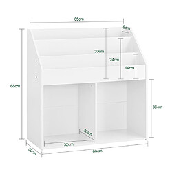 Avis SoBuy Etagere Montessori Rangement Jouets Livres Blanc 68x30x68 cm KMB01-II-W