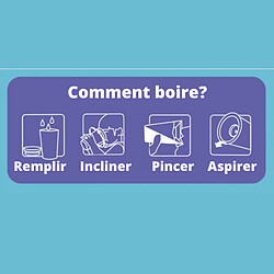 Avis WowCup Tasse 360 ° enfant anti renversement