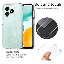Avis Htdmobiles Coque pour Honor X5c Plus - housse etui silicone gel fine + film ecran - TRANSPARENT TPU