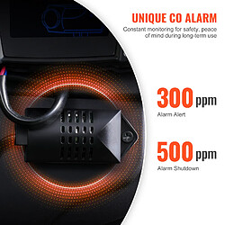 Avis Vevor Chauffage diesel 8kW 12/24V, contrôle Bluetooth, télécom., écran, alarme CO