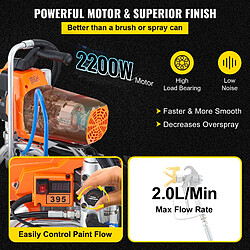 Avis Vevor Pulvérisateur sans air 2200W, 3000 PSI, 2L/min, moteur sans balais, peinture int/ext