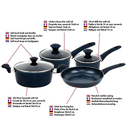 Avis Batterie de cuisine forgée revêtement en marbre Bleu 7 pièces Herzberg HG04685-BLU