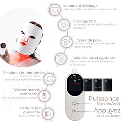 Avis Stylideas masque visage LED photothérapie