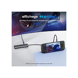 Acheter Ugreen Hub USB-C - 6-en-1