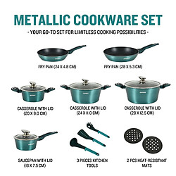 Avis Batterie de cuisine 15 pièces avec revêtement en marbre Bleu HERZBERG HGMETBL15-BLU