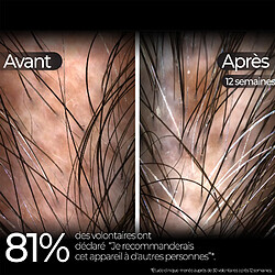 Stylideas masque LED visage 5-en-1 Wavelength Pro pas cher